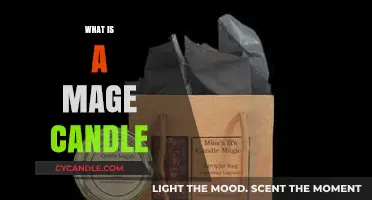 What is a Mage Candle? Unveiling the Mystical Aromatic Magic