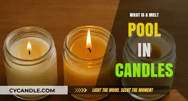 Understanding the Melt Pool: A Key to Perfect Candle Burning