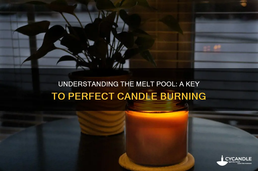 what is a melt pool in candles