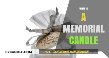 Honoring Loved Ones: Understanding the Meaning of Memorial Candles