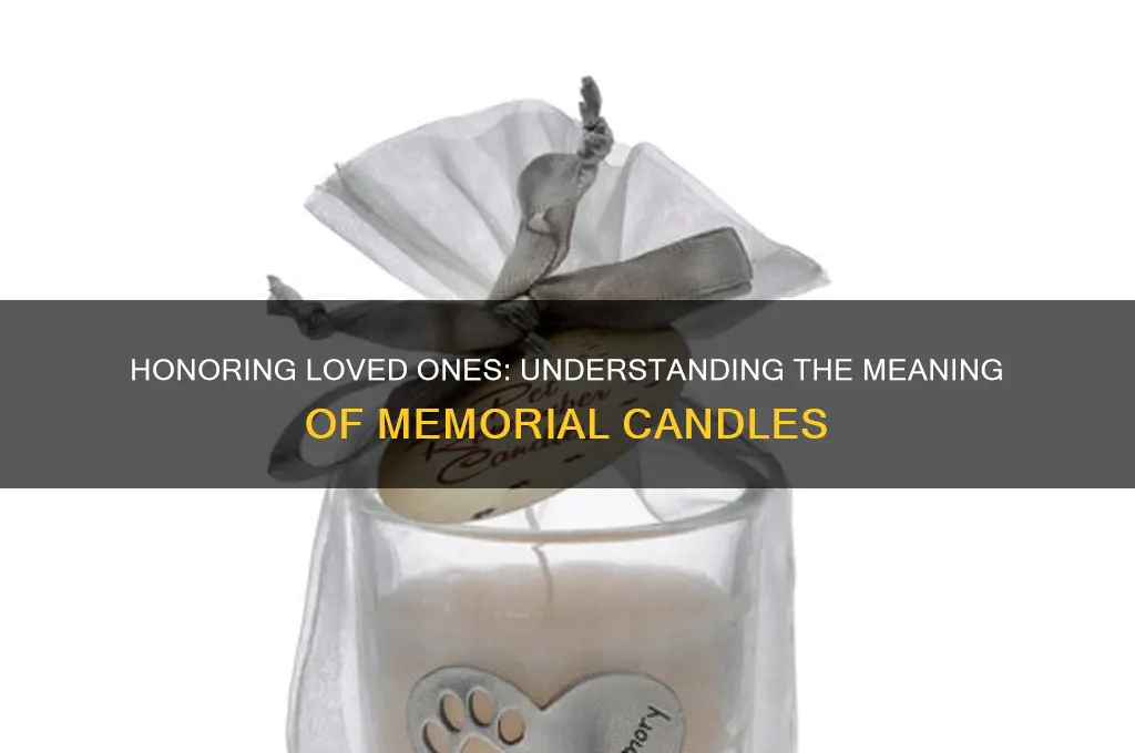 what is a memorial candle