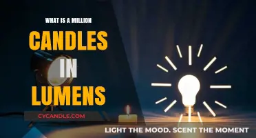 Million Candles to Lumens: Understanding Light Measurement Conversion