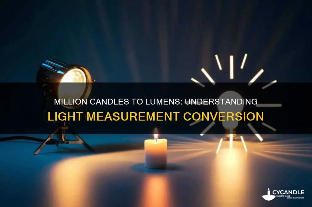 what is a million candles in lumens