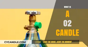 Understanding O2 Candles: Uses, Safety, and How They Work