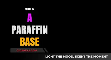 Understanding Paraffin Base: Composition, Uses, and Benefits Explained