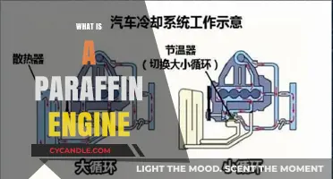 Understanding the Paraffin Engine: Function, History, and Modern Applications