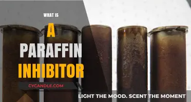 Understanding Paraffin Inhibitors: Preventing Wax Buildup in Oil and Gas Operations