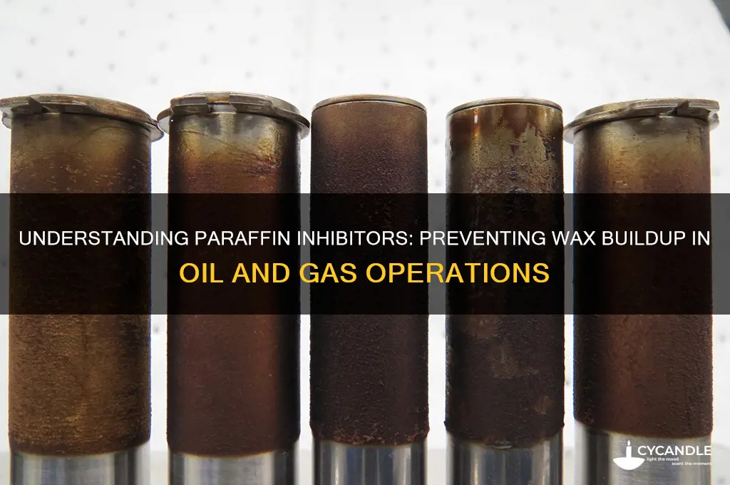 what is a paraffin inhibitor