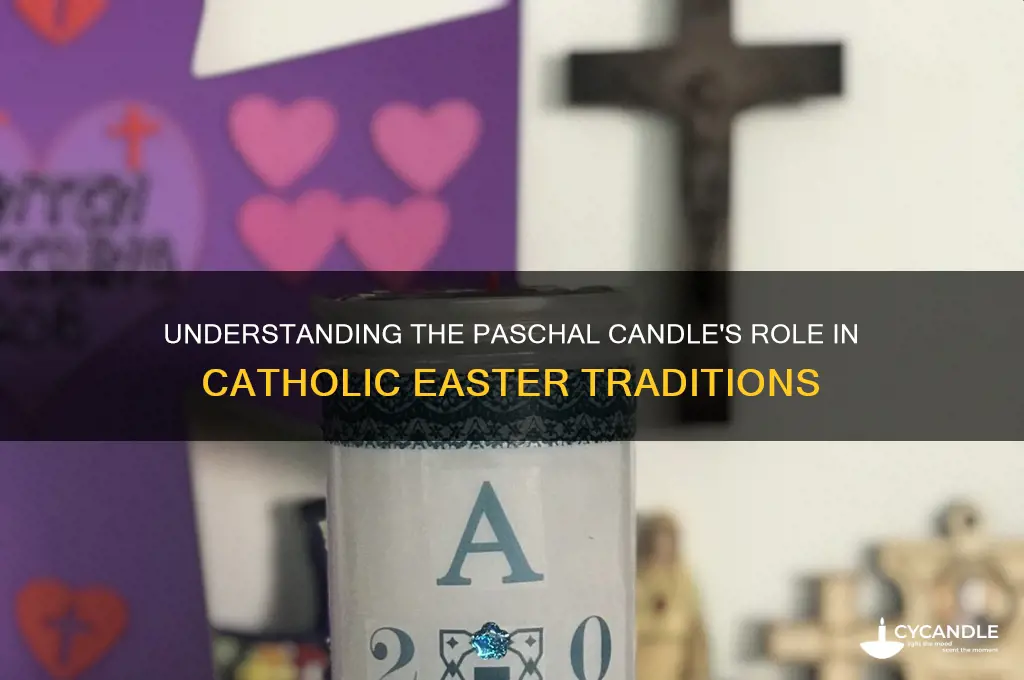 what is a paschal candle catholic
