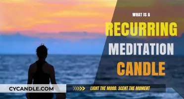 Recurring Meditation Candles: Enhancing Focus and Mindfulness in Daily Practice