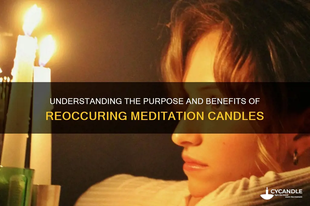 what is a reoccuring meditation candle