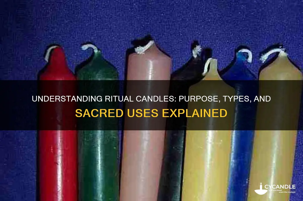 what is a ritual candle