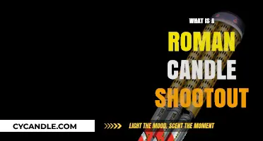 Explosive Tradition: Understanding the Roman Candle Shootout Phenomenon