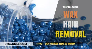 Discover Ancient Roman Wax Hair Removal: Techniques, Benefits, and History