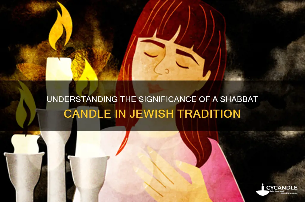what is a shabbat candle