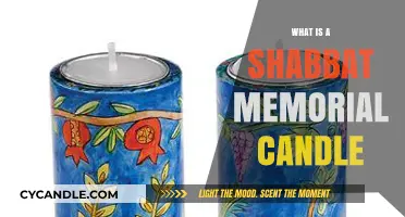 Honoring Loved Ones: Understanding the Shabbat Memorial Candle Tradition