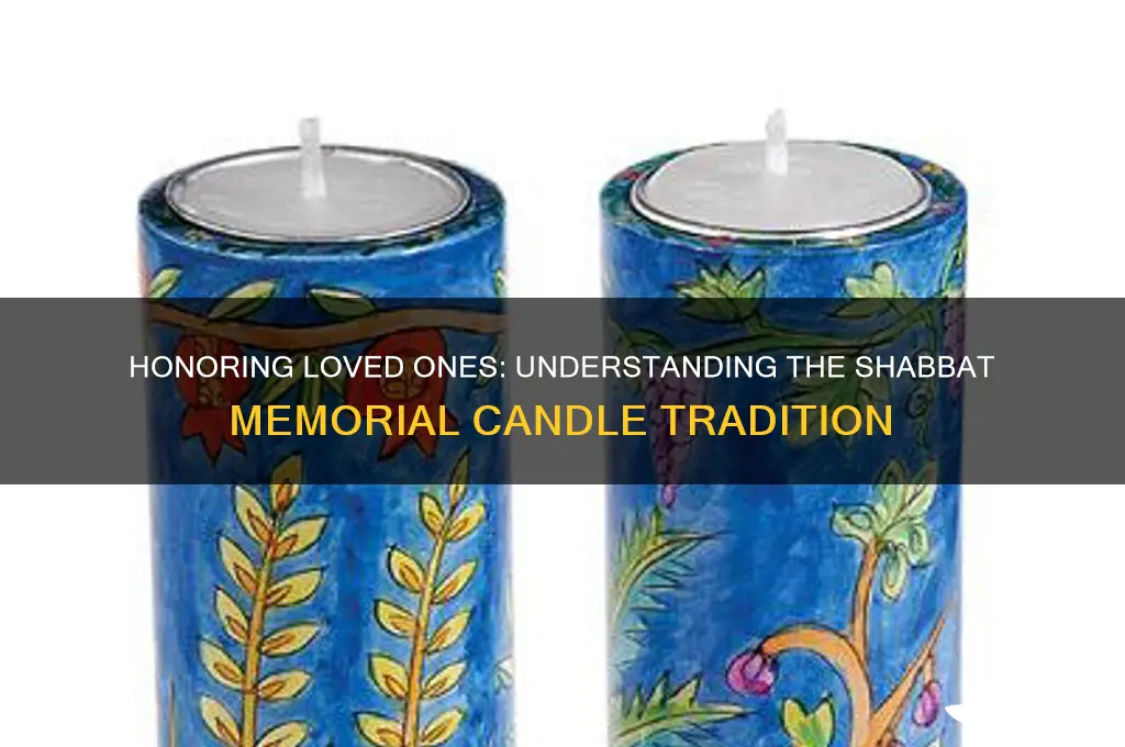 what is a shabbat memorial candle