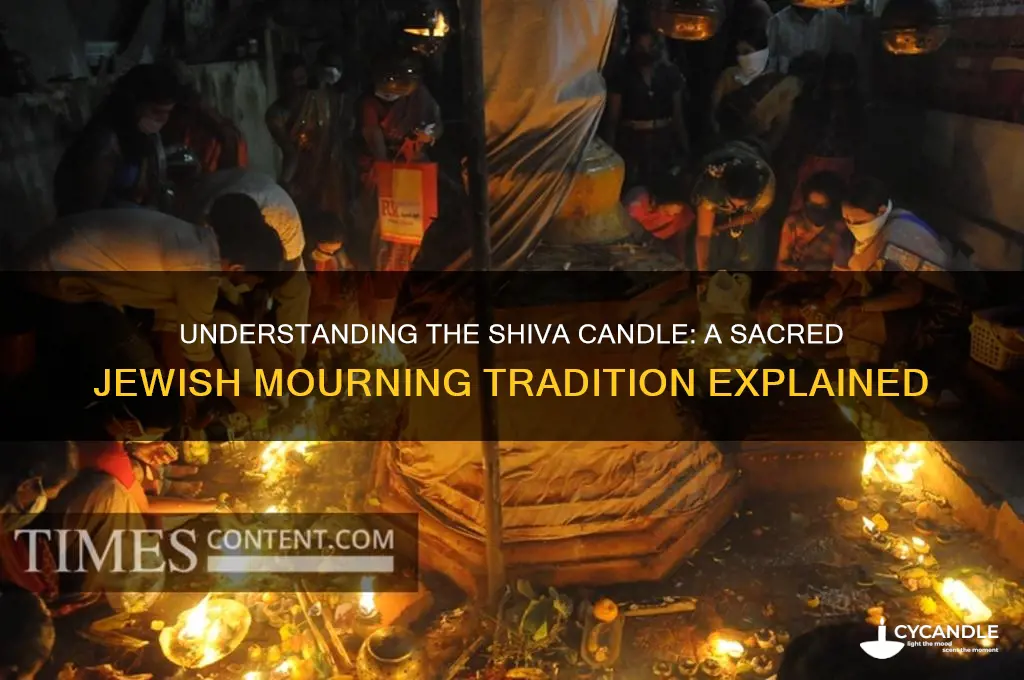 what is a shiva candle
