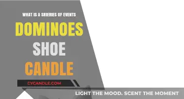 Unraveling the Intriguing Chain: Dominoes, Shoes, and Candles Explained