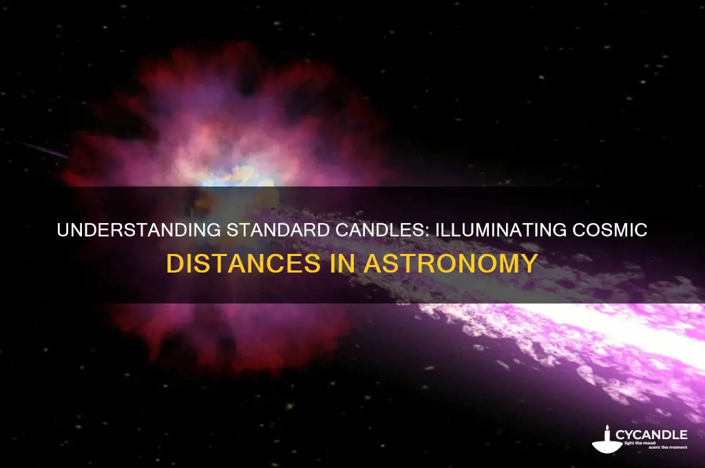 what is a standard candle astronomy