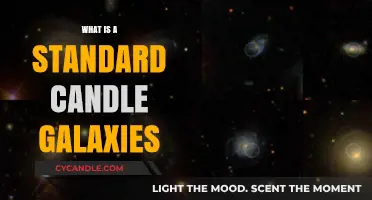 Understanding Standard Candle Galaxies: Cosmic Distance Markers Explained