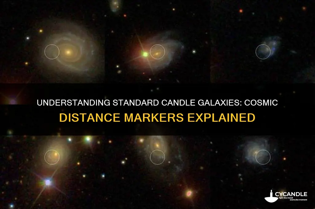 what is a standard candle galaxies