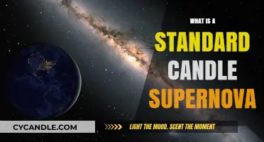 Understanding Standard Candle Supernovae: Cosmic Distance Markers Explained