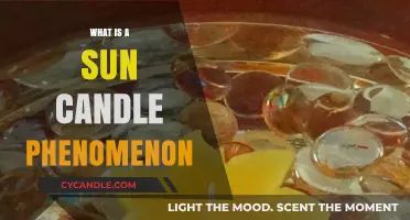 Understanding the Sun Candle Phenomenon: A Celestial Optical Illusion Explained