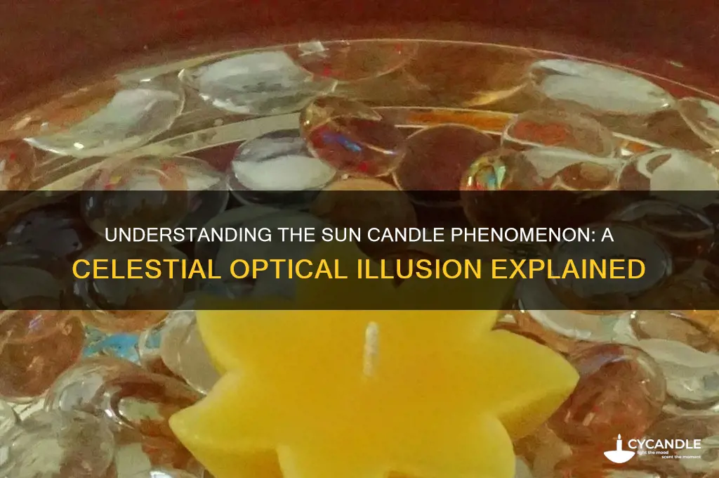 what is a sun candle phenomenon
