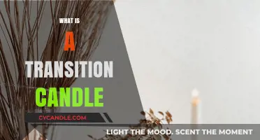 Understanding Transition Candles: Purpose, Benefits, and How to Use Them