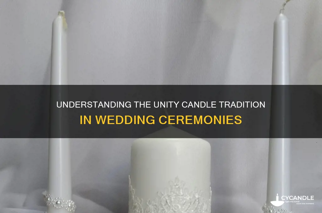 what is a unity candle at a wedding