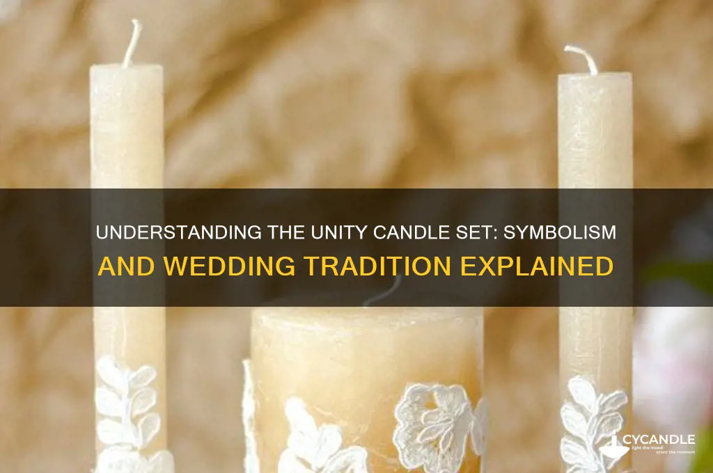 what is a unity candle set