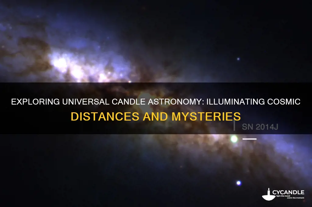what is a universal candle astronomy