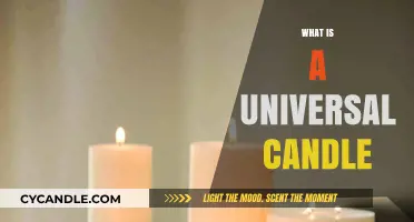 Understanding the Universal Candle: A Timeless Symbol of Light and Unity