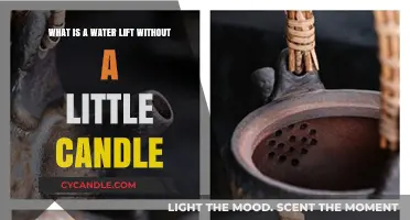 Water Lift's Secret: The Candle's Role in Ancient Engineering