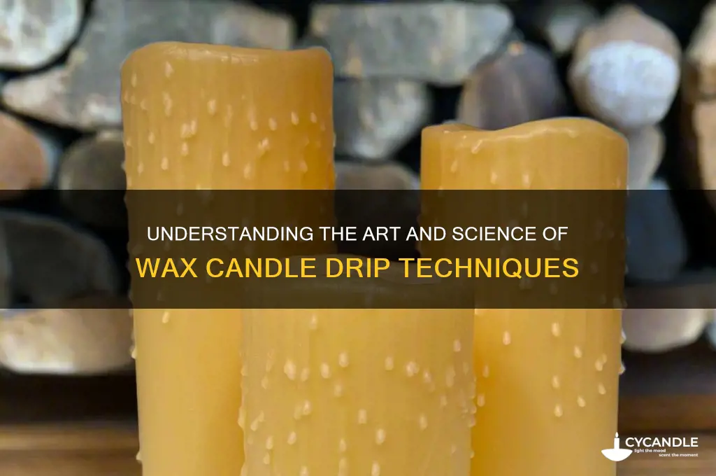 what is a wax candle drip