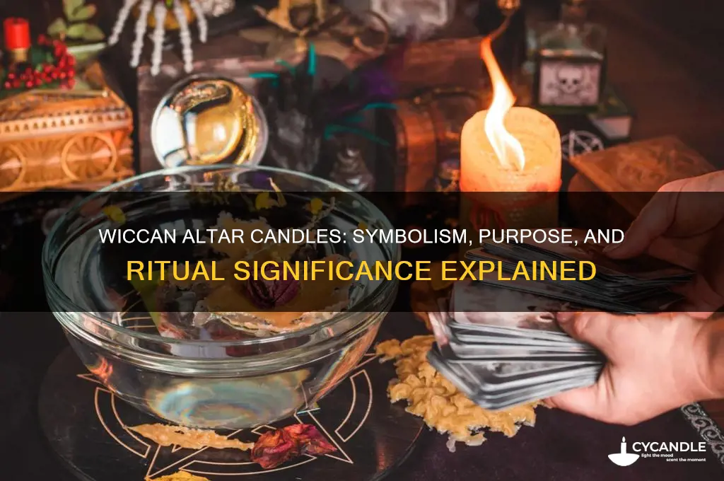 what is a wiccan altar candles