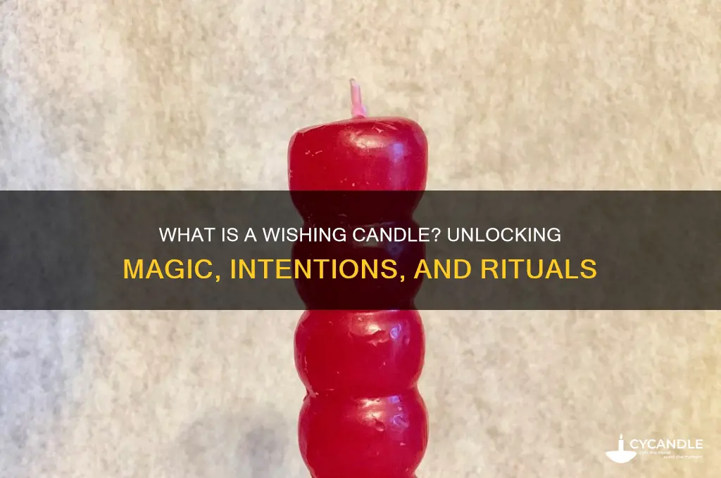 what is a wishing candle