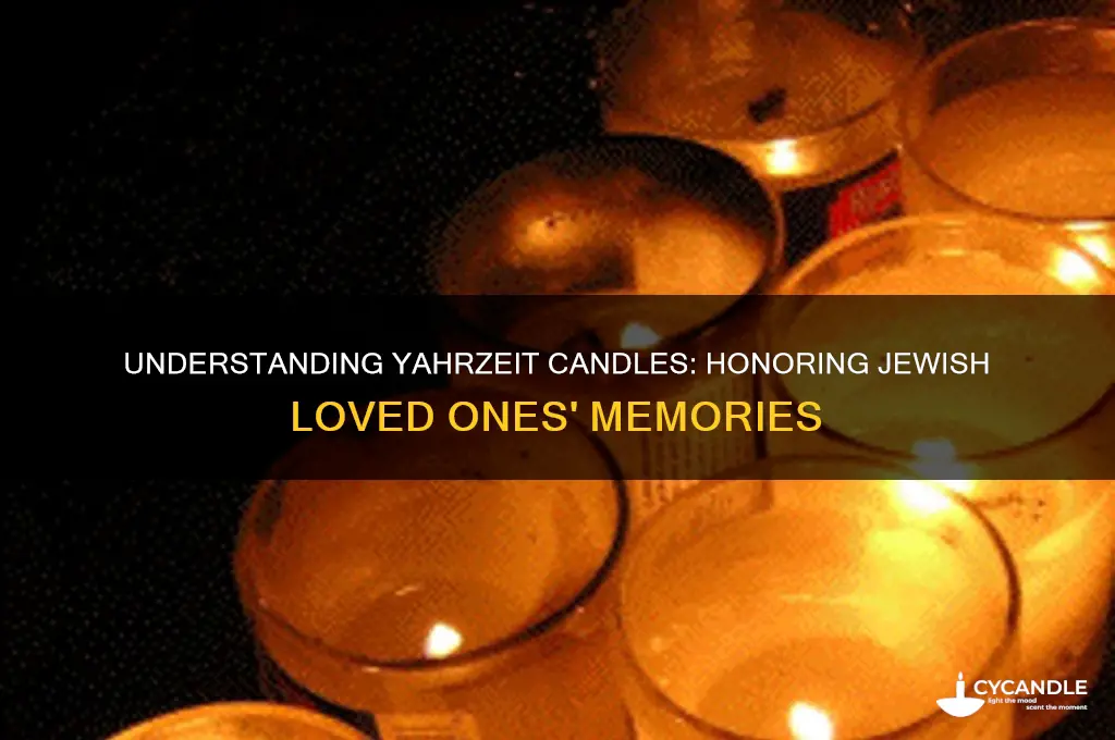 what is a yahrzeit candle