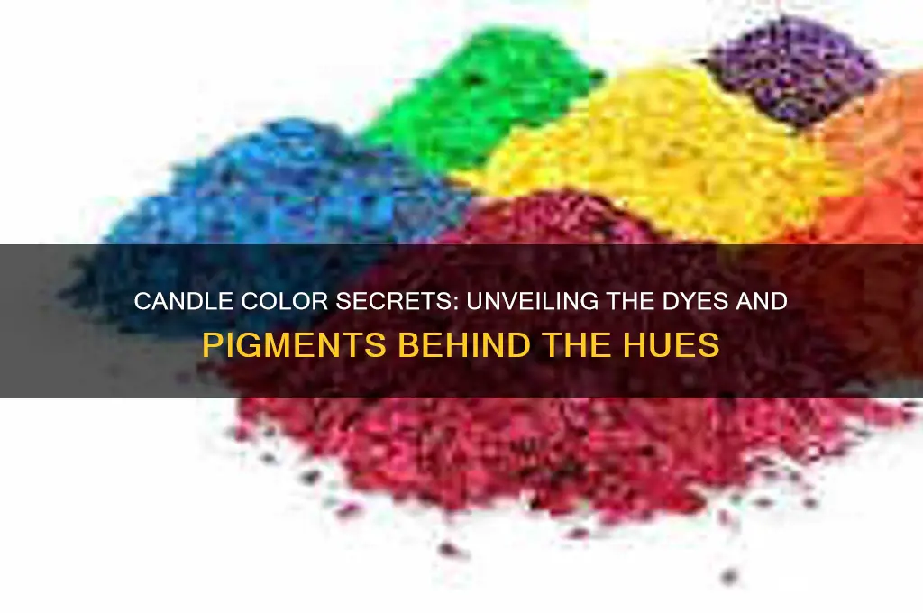 what is added to candles to give them color