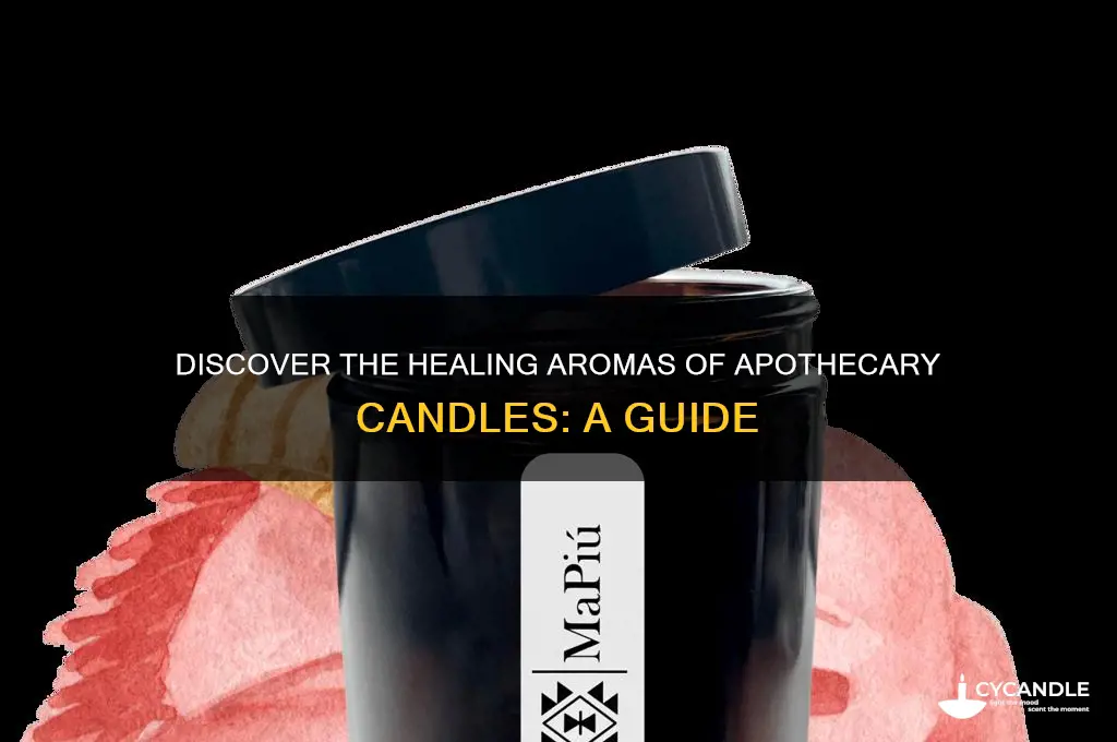 what is an apothecary candle