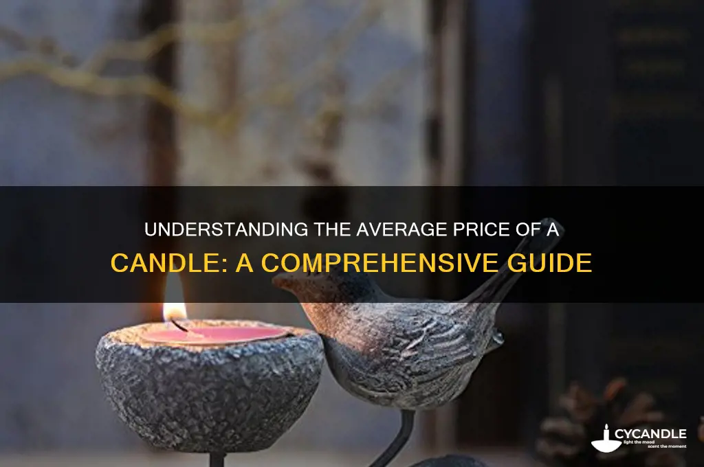 what is an average price of a candle