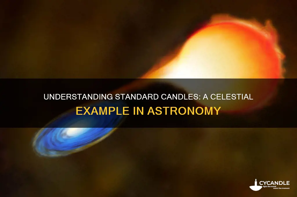 what is an example of a standard candle