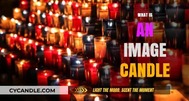 Understanding Image Candles: A Guide to Their Meaning and Use