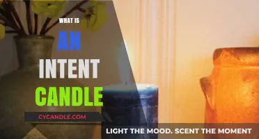 Understanding Intent Candles: Purpose, Benefits, and How to Use Them