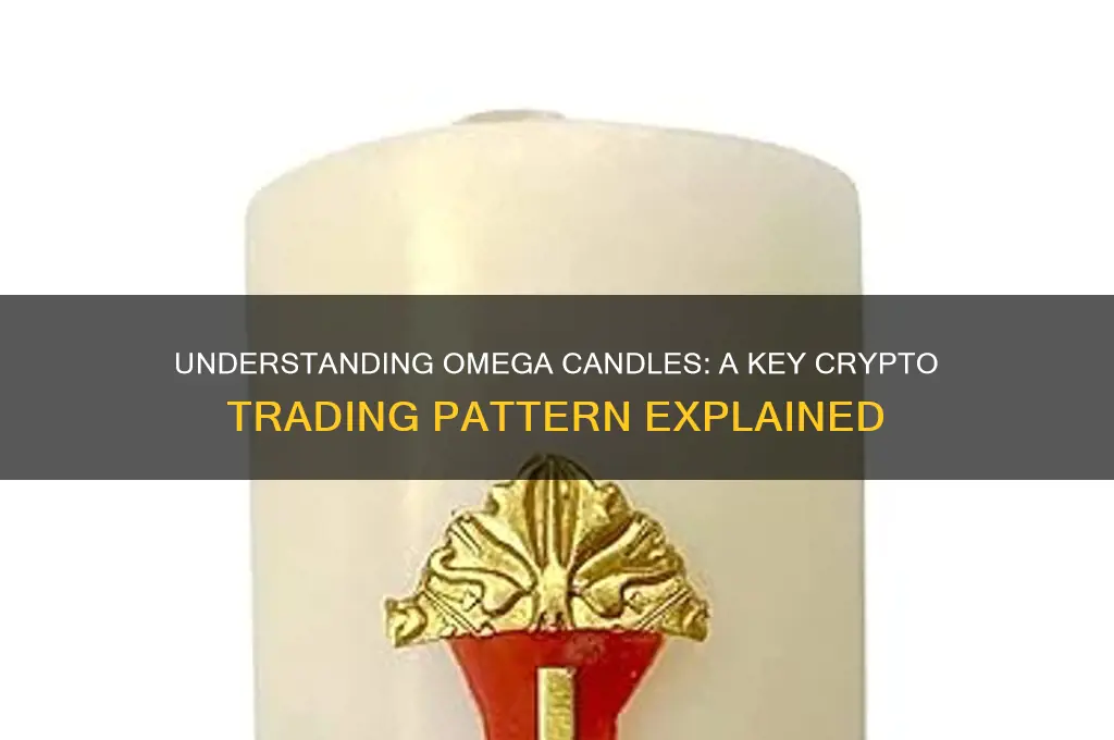 what is an omega candle in crypto