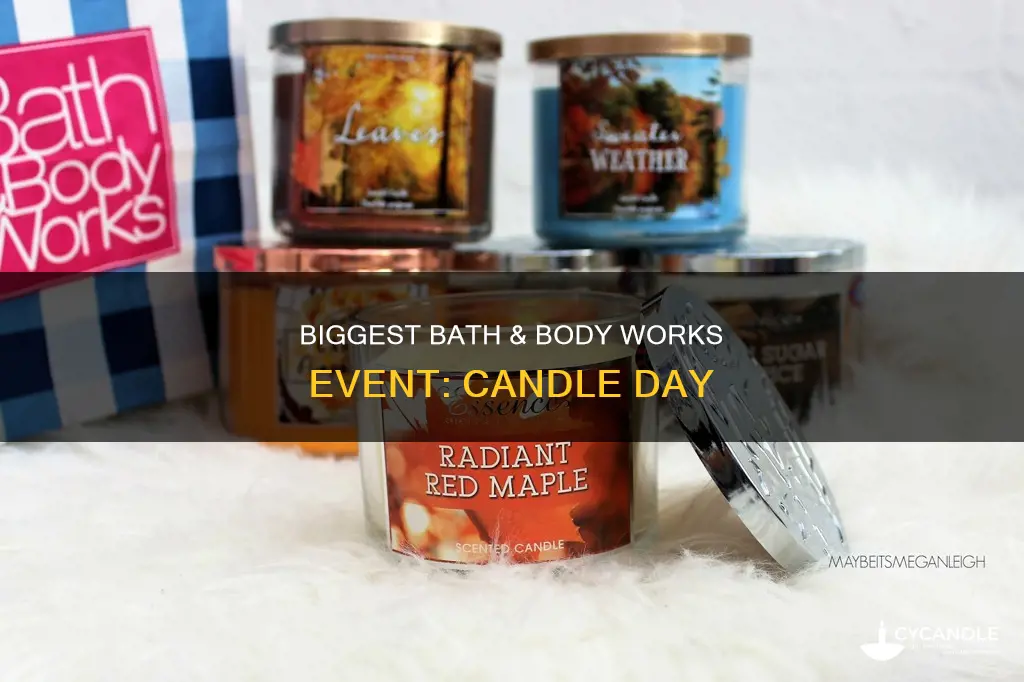 what is annual candle day at bath and body