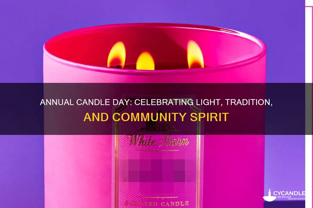 what is annual candle day