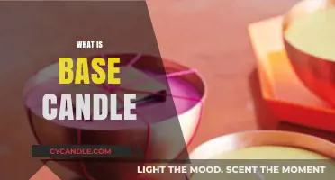Understanding Base Candles: Essential Techniques for Candle Making Beginners
