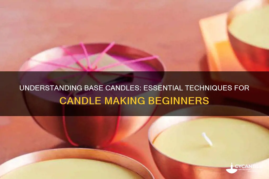 what is base candle